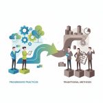 Künstliche Intelligenz in der Finanzwelt in Deutschland: Robo-Advisor und AI-Trading 2026.